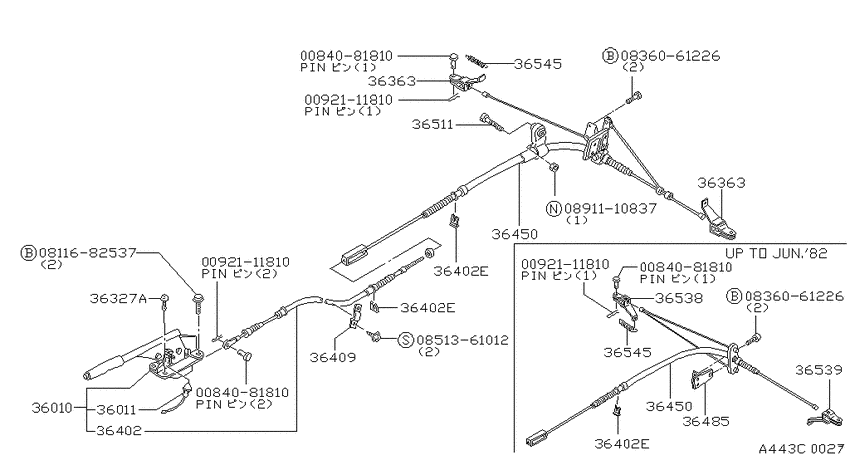 Parking brake control