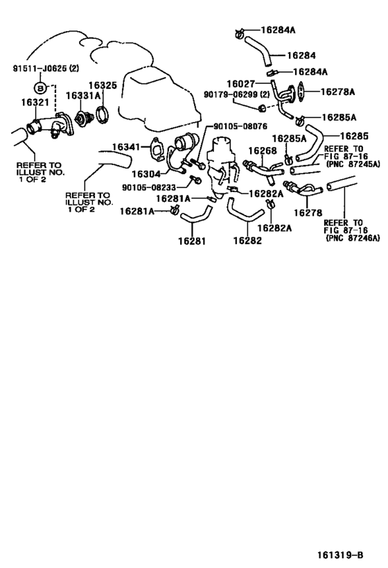 Radiator & Water Outlet