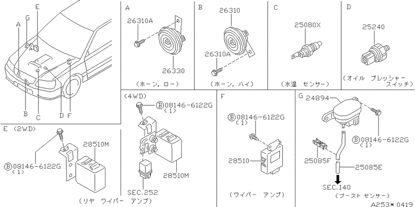 Electrical unit