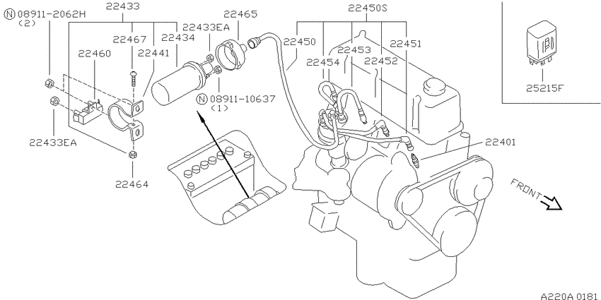 Ignition System