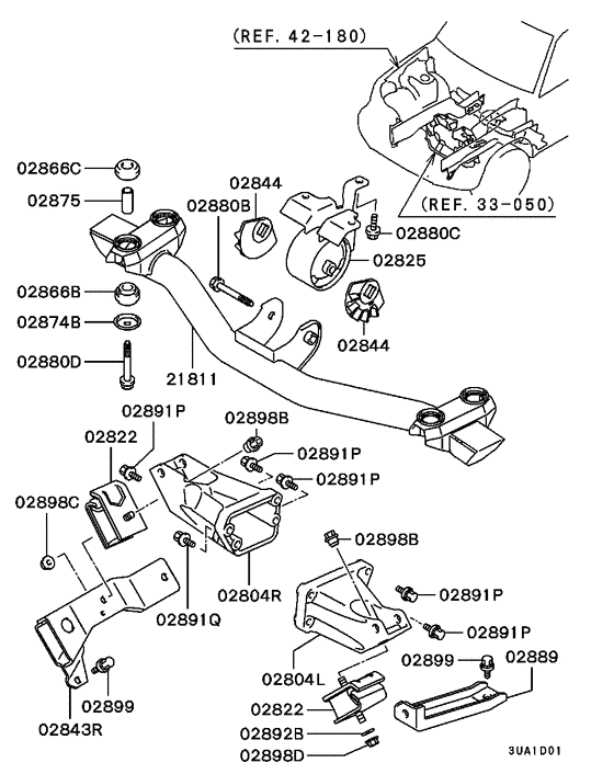 Engine mounting & support