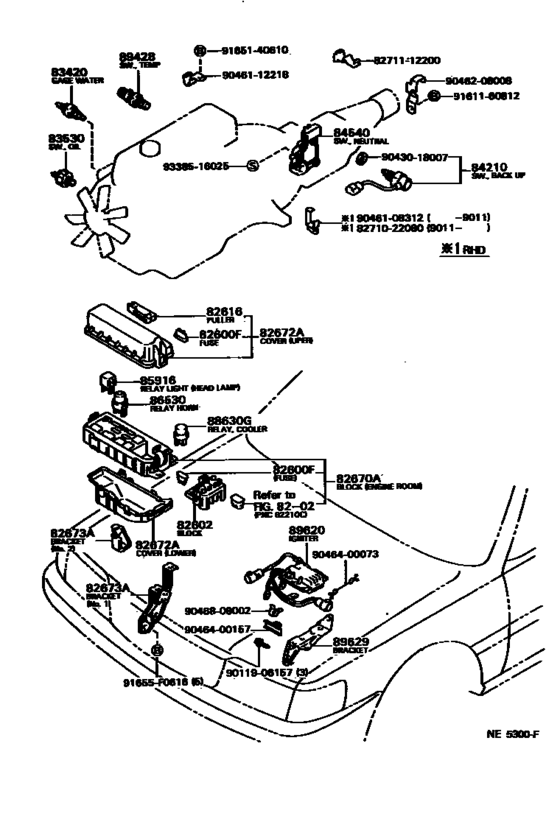 Switch & Relay & Computer