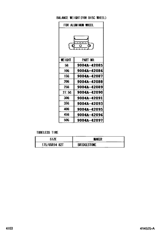 Disc Wheel & Wheel Cap