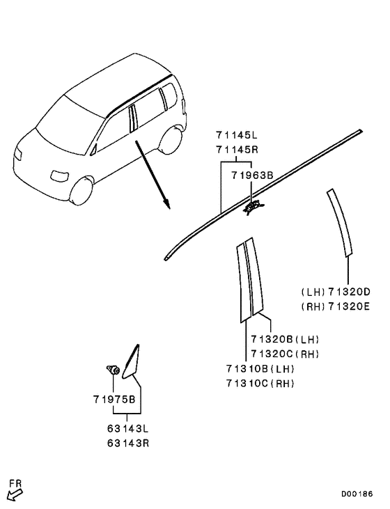 Side garnish & moulding