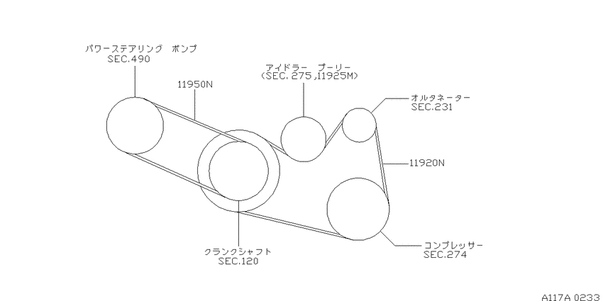 Fan,compressor & power steering belt