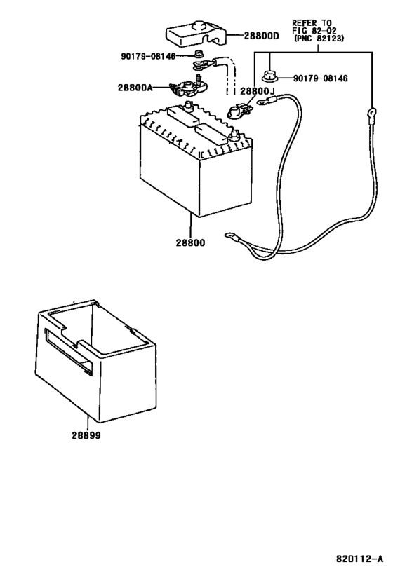 Battery & Battery Cable