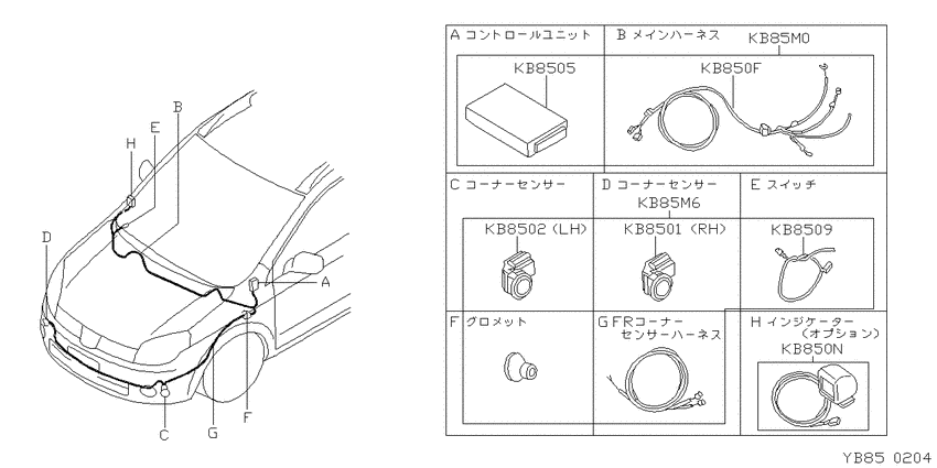 corner sensor