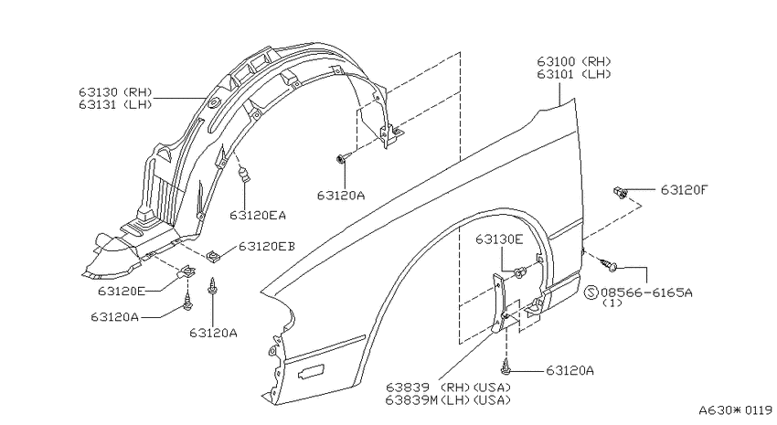 Front fender & fitting