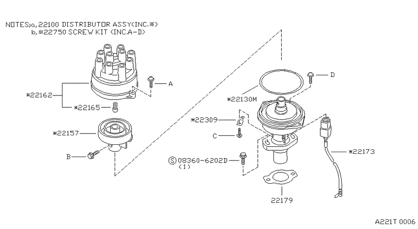 Distributor