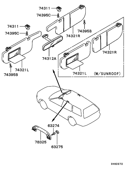 Mirror,grips & sunvisor