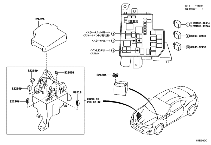Switch & Relay & Computer