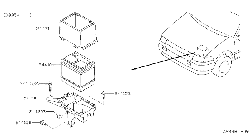 Battery & battery mounting