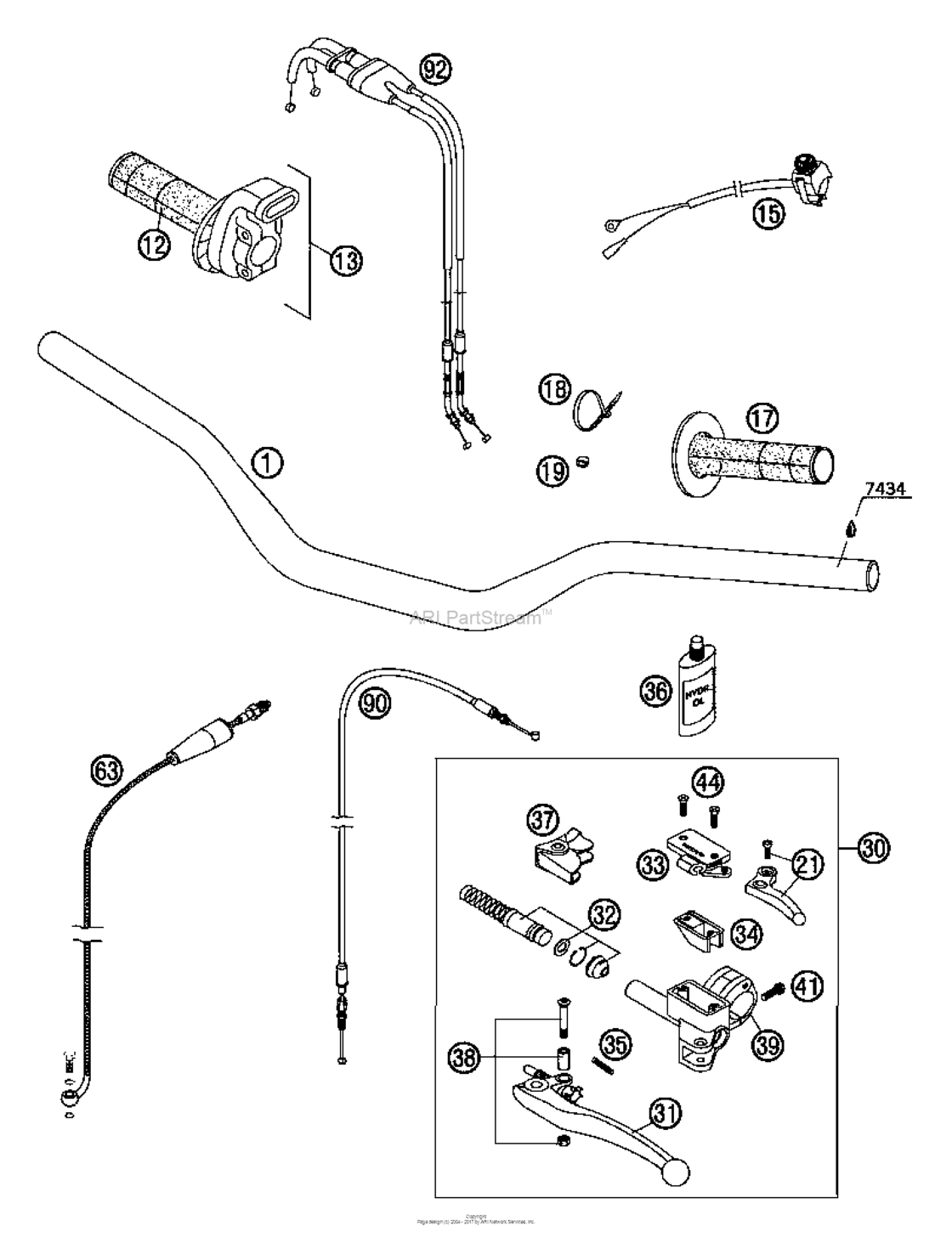 Handlebar Controls