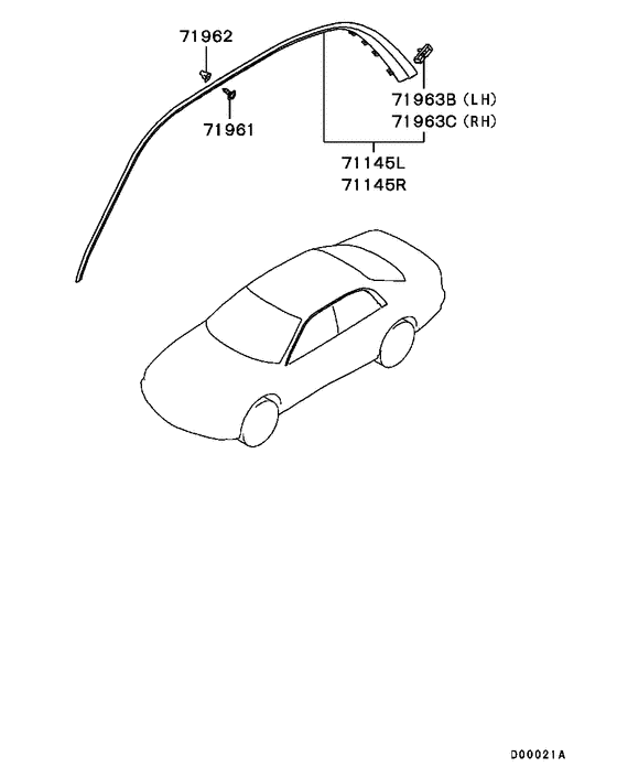Side garnish & moulding