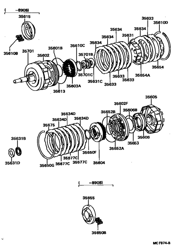 Brake Band & Multiple Disc Clutch (Atm)