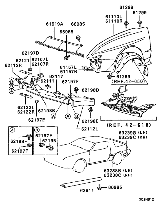 Fender & front end cover