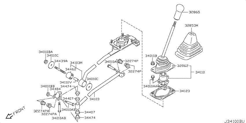 Transmission control & linkage
