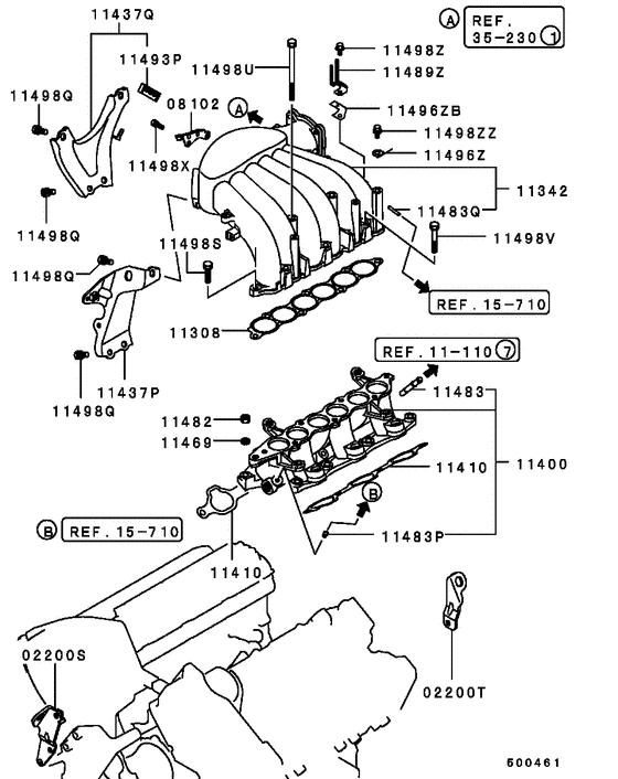 Inlet manifold