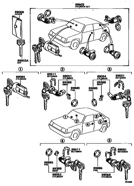 Lock Cylinder Set