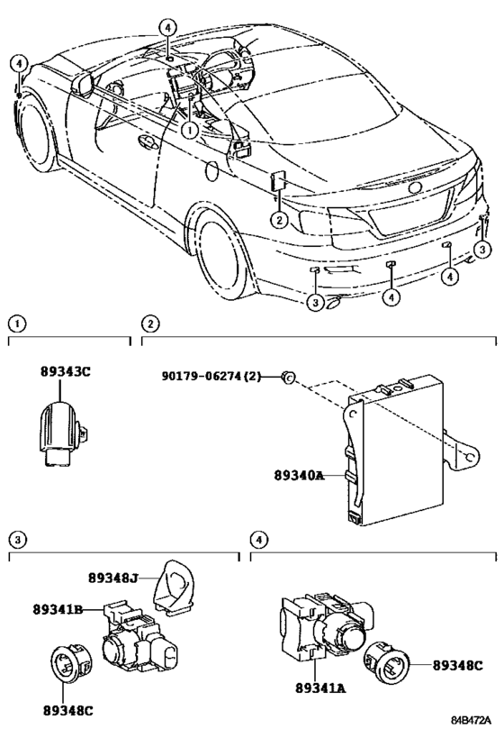 Clearance & Back Sonar