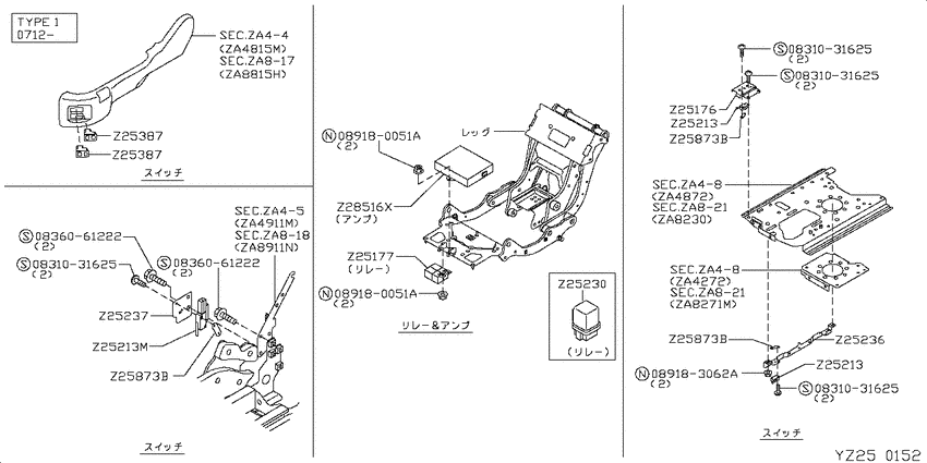 Electrical unit,switch&meters