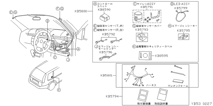 ﾃﾞﾝｿｳﾋﾝ,ｿﾉﾀ