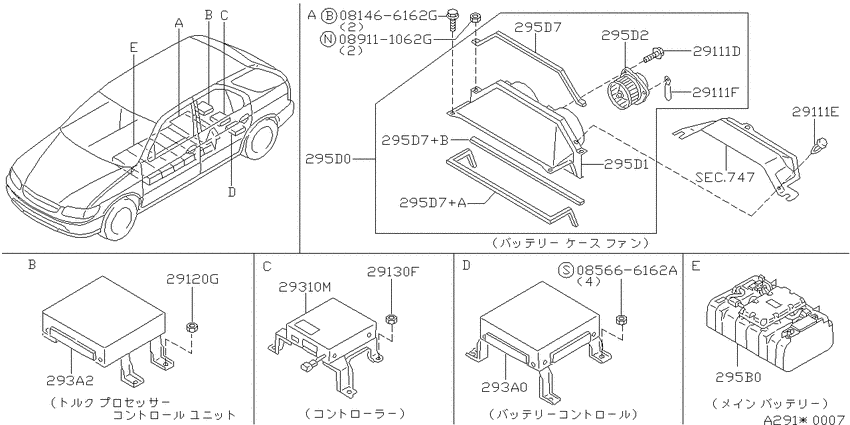 Electric vehicle battery