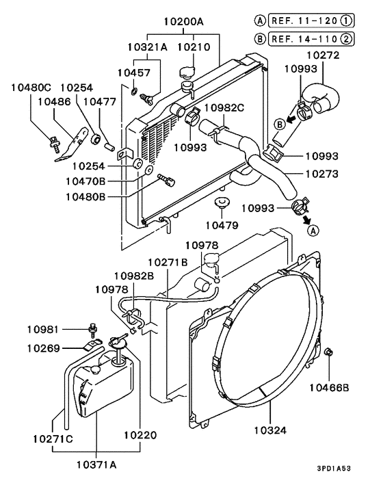 Radiator,hose & condenser tank