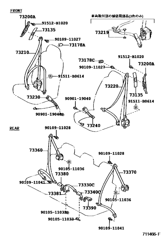 Seat Belt & Child Restraint Seat