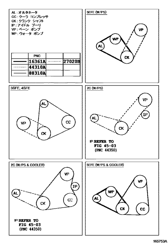 V-Belt