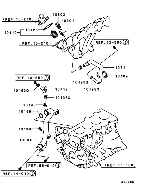 Water pipe & thermostat