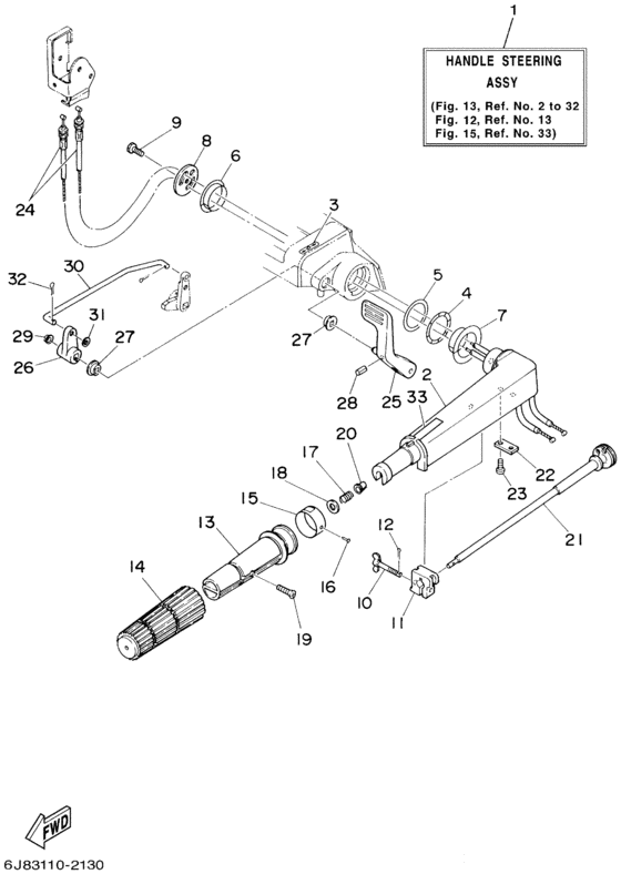 Steering