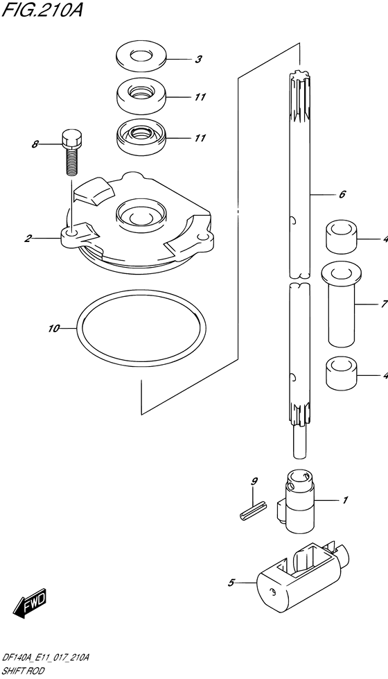 Shift rod