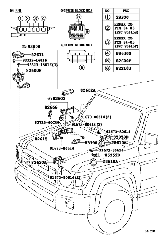 Switch & Relay & Computer for 2007 2018 Toyota LAND CRUISER VDJ79