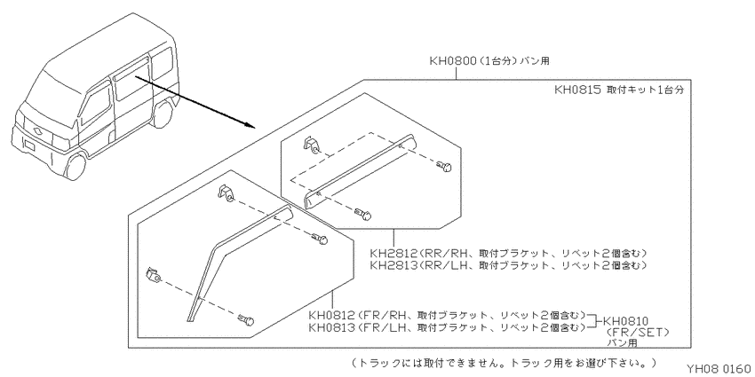 Visor set