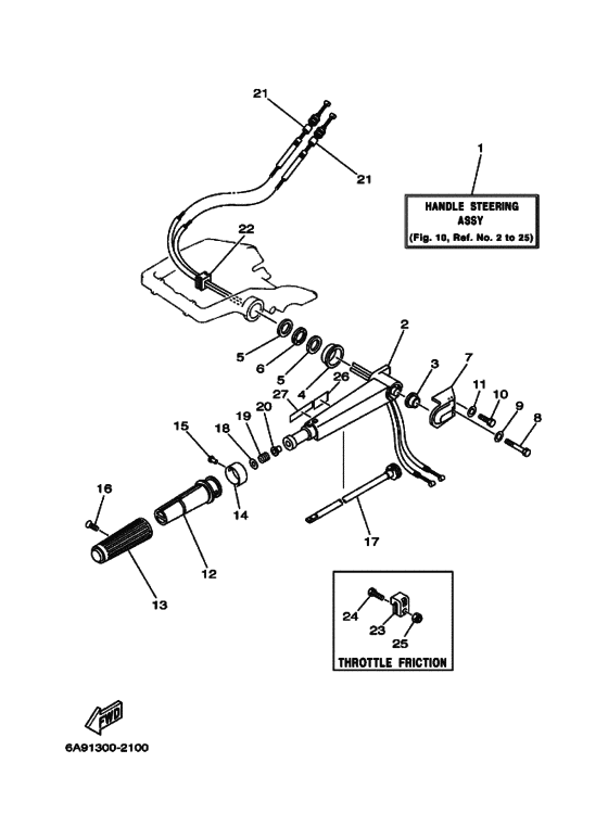 Steering
