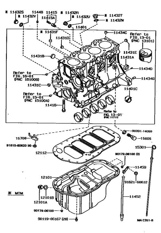 Cylinder Block