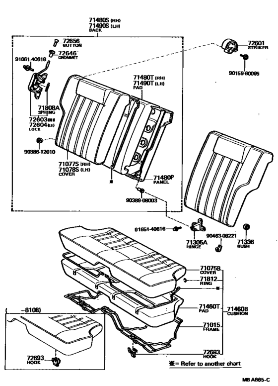 Rear Seat & Seat Track