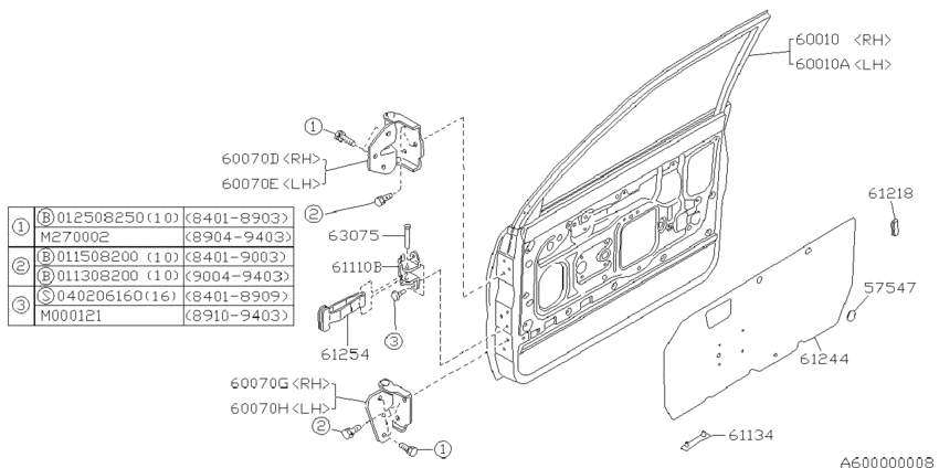 Front door panel