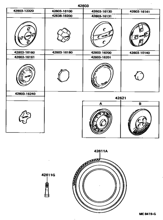 Disc Wheel & Wheel Cap