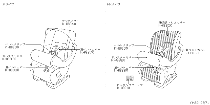 ﾁｬｲﾙﾄﾞｼｰﾄ