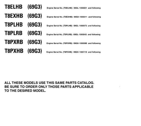 Models in this catalog