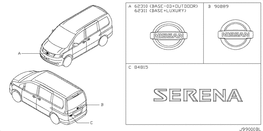 Emblem & name label