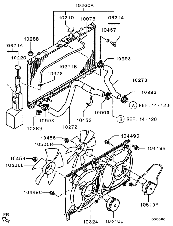 Radiator,hose & condenser tank