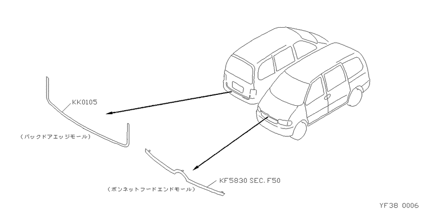 ﾓｰﾙﾙｲ