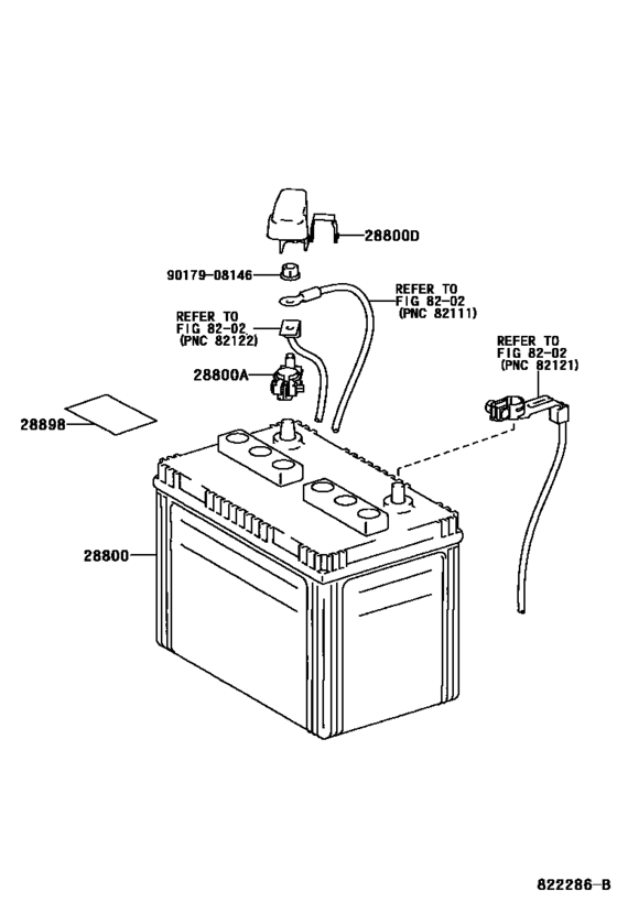 Battery & Battery Cable