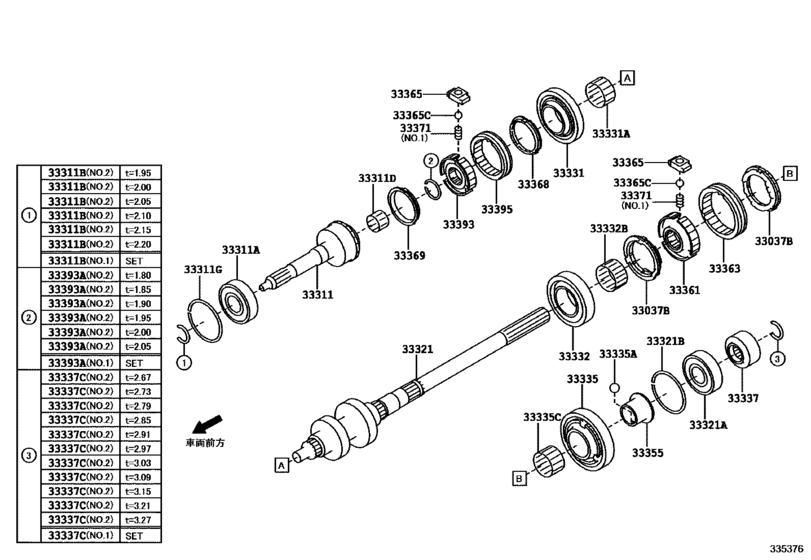 Transmission Gear (Mtm)