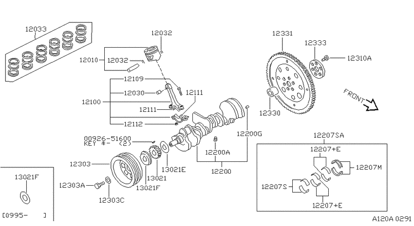 Piston,crankshaft & flywheel
