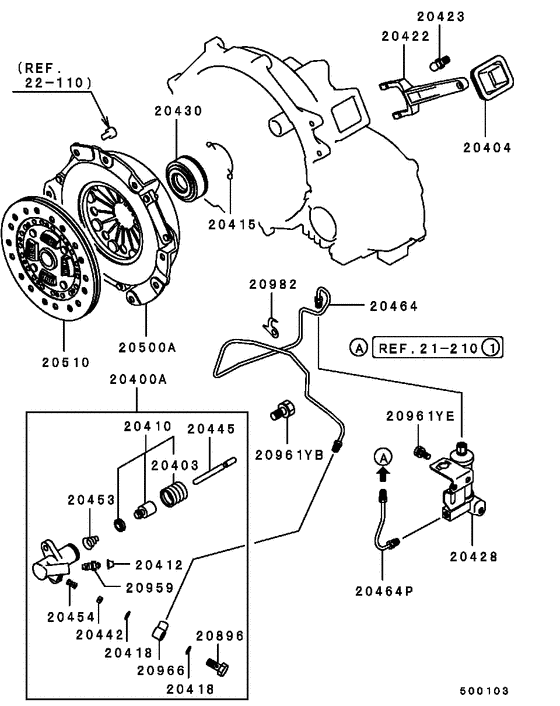 Clutch & clutch release