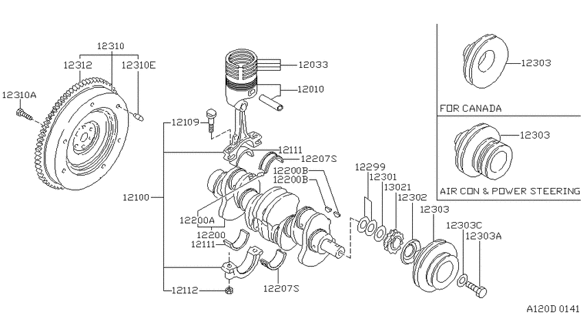 Piston,crankshaft & flywheel